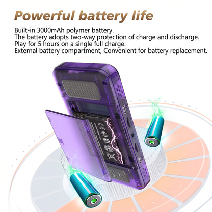 R36H Retro Handheld Console (64gb/128gb)